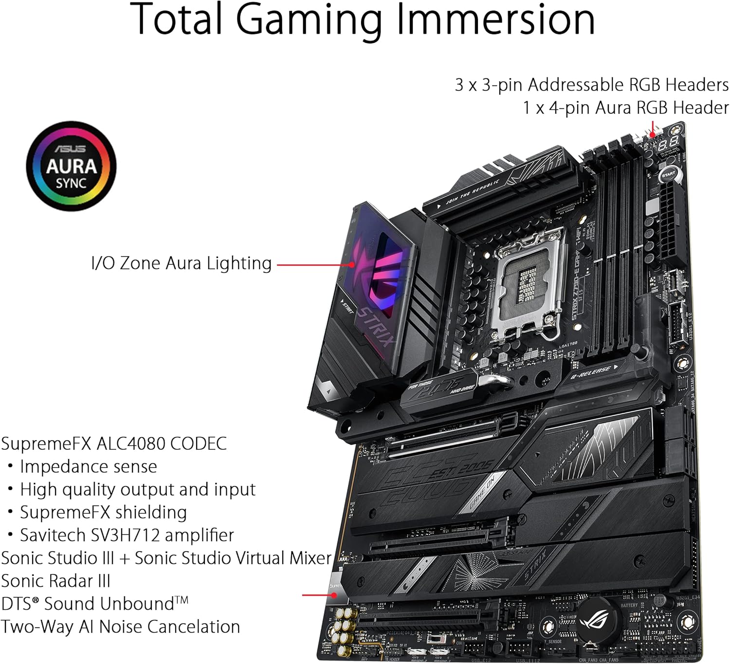 ASUS ROG STRIX Z790-E carte mè - Intel Cpu Core I5 avis et prix