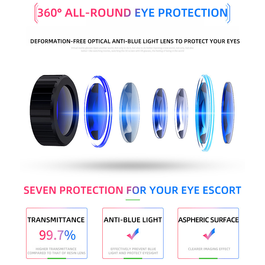 Casque de réalité virtuelle, l - Gaming Accessories Bundle avis et prix