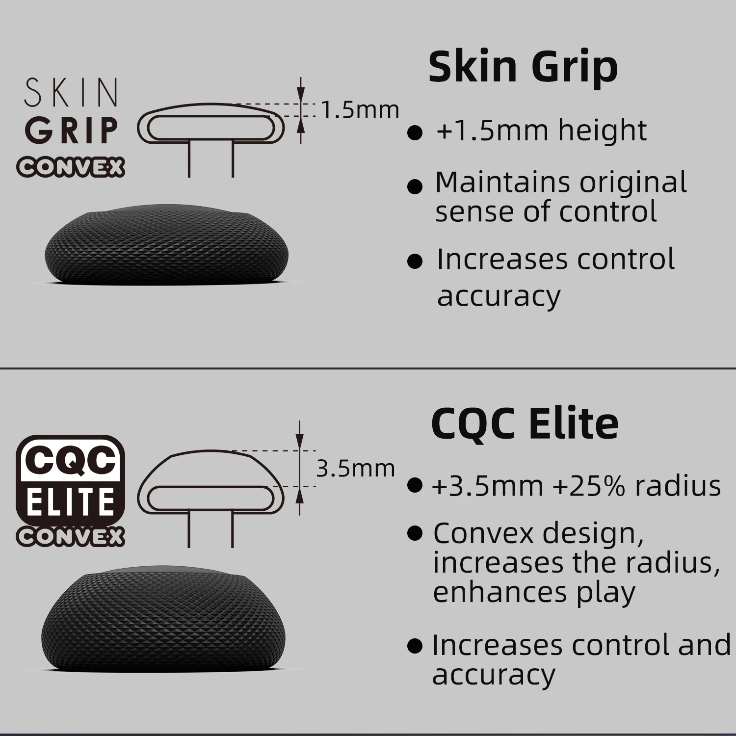 Skull & Co. Capuchon de Joysti - Gaming Accessories For Xbox Series X avis et prix