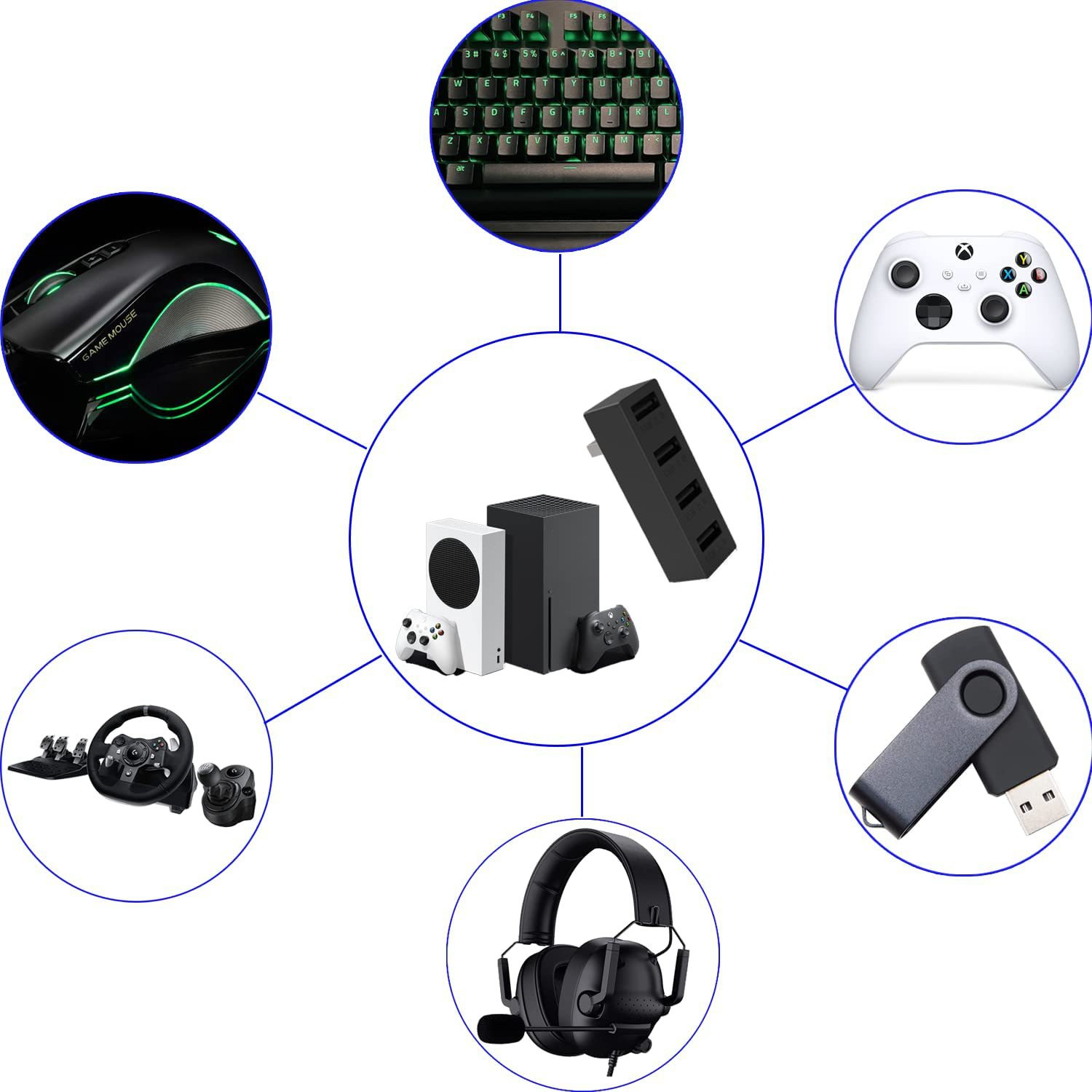 Airies USB 2.0 haute vitesse p - Gaming Accessories For Xbox Series X avis et prix